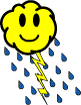 Smiley gratuit météo 97777