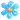 Emoticon Free goma de mascar 174165