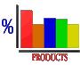 Kostenloses Emoticon Wissenschaft 101808